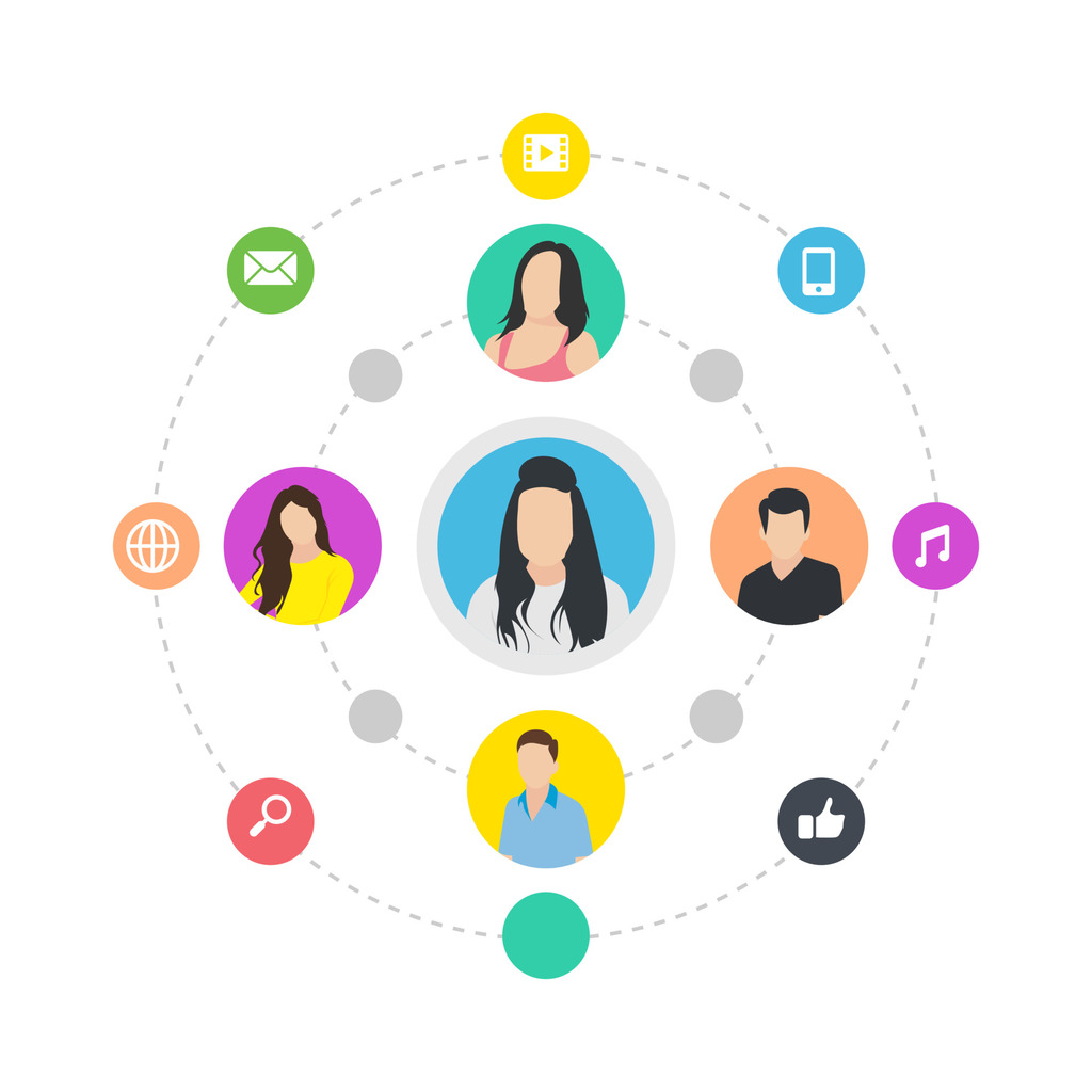 Online Quizzes for Lead Generation