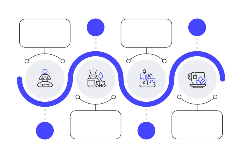 Quiz Creator for Marketing