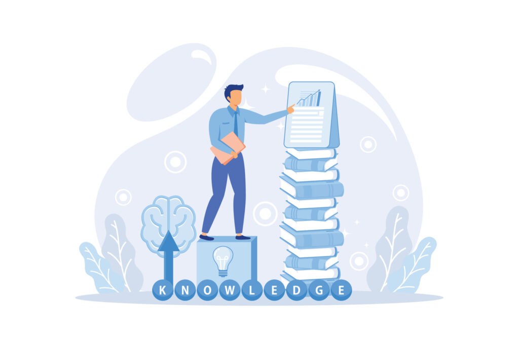 Quiz Creator for Marketing