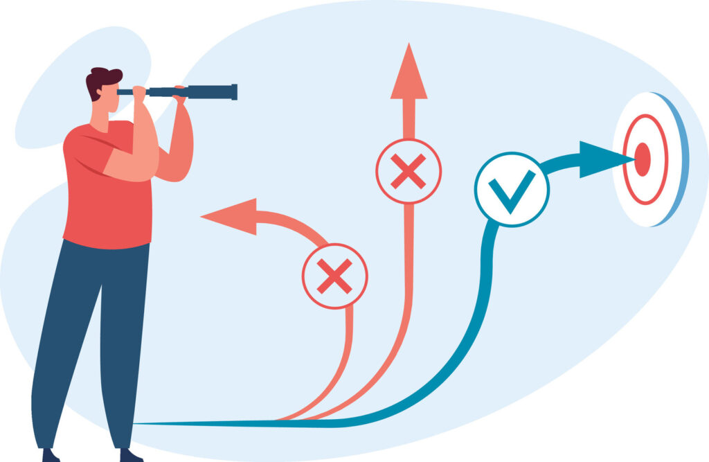 Personality Test Creator