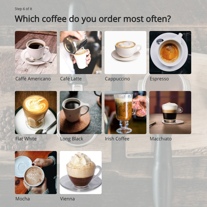 A Marketer's Guide to Perfect Questionnaire
